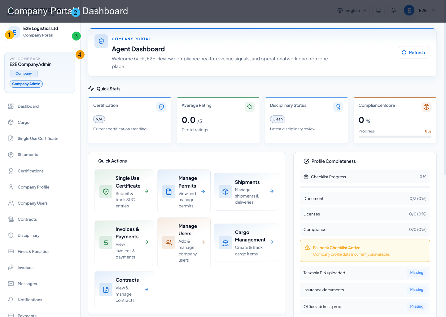 Company Portal Dashboard