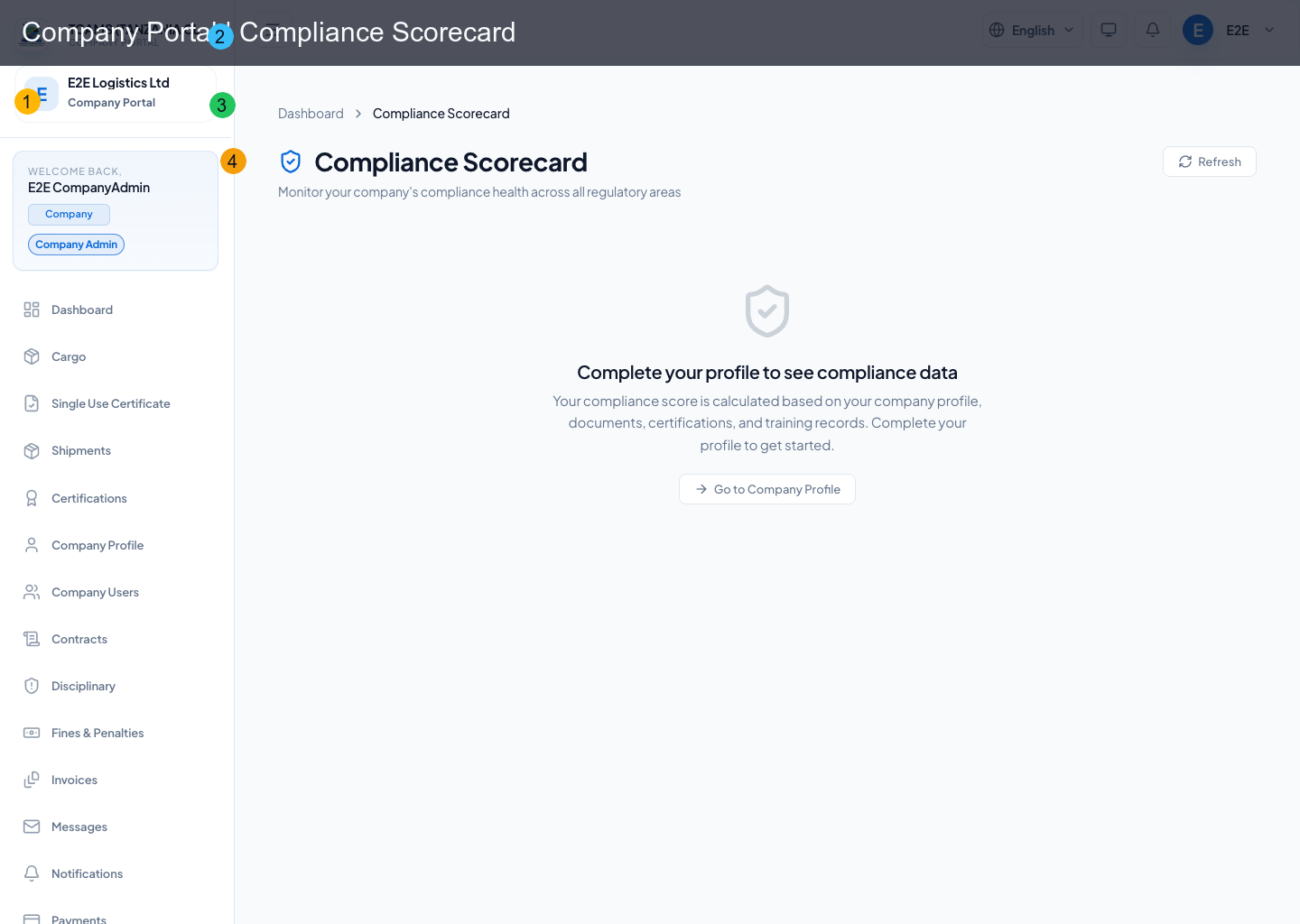 Compliance Scorecard