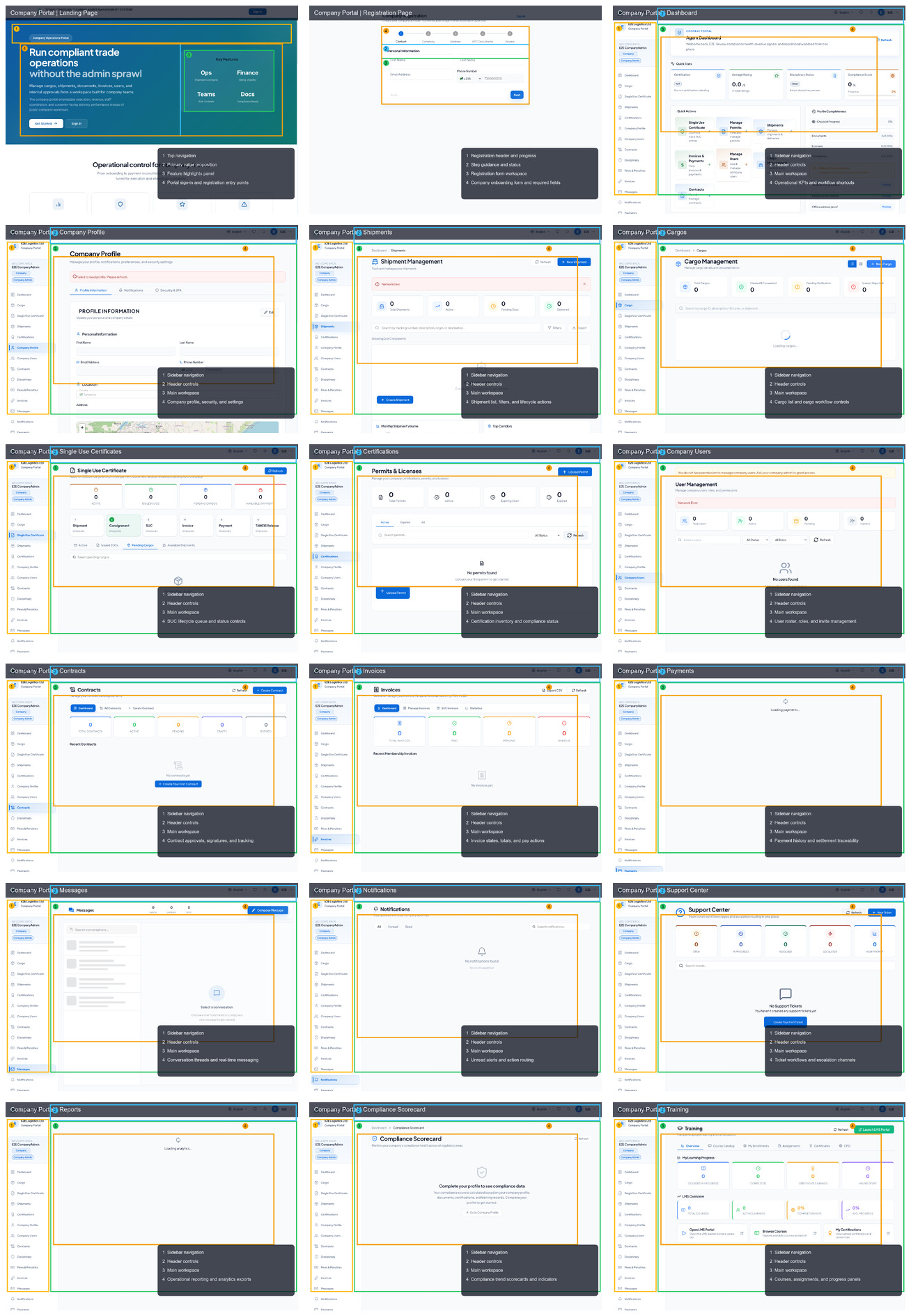 Company Portal Annotated Contact Sheet