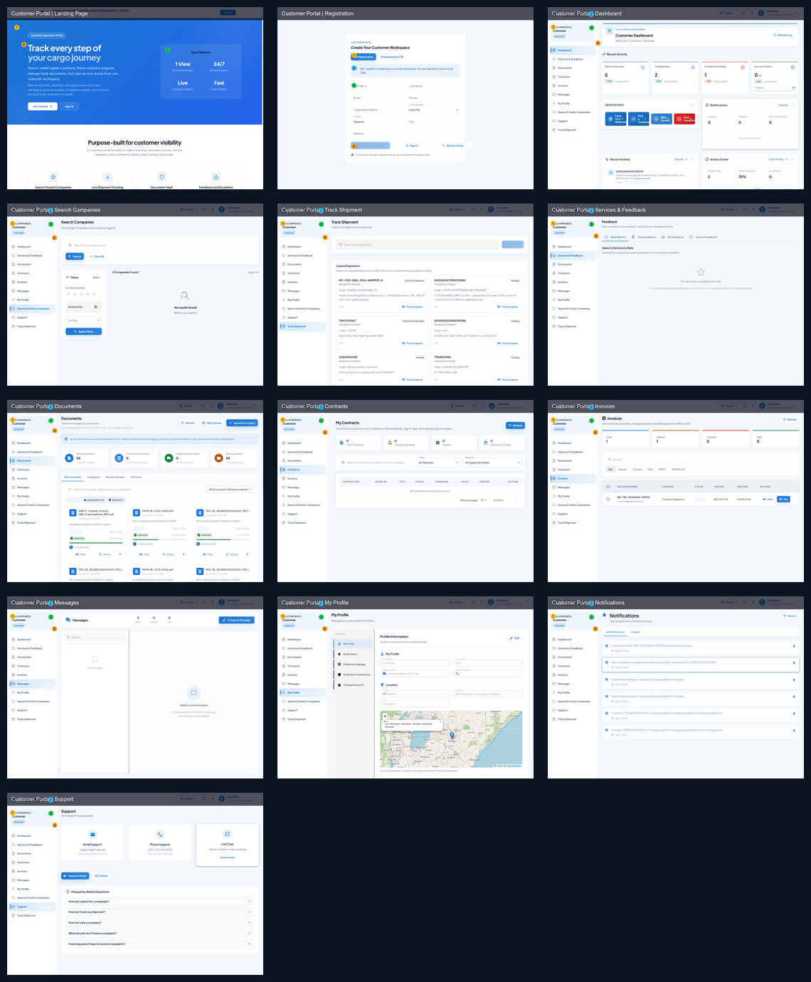 Customer Portal Annotated Contact Sheet