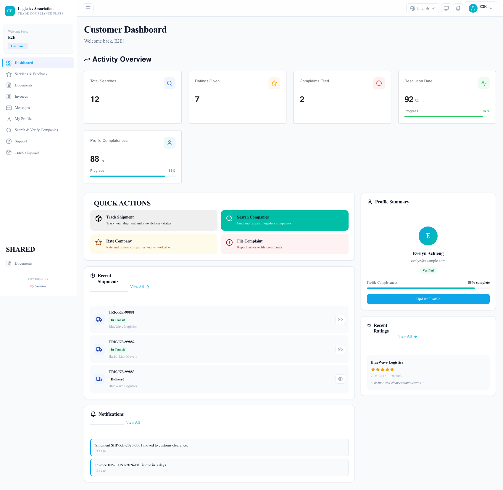 Customer dashboard